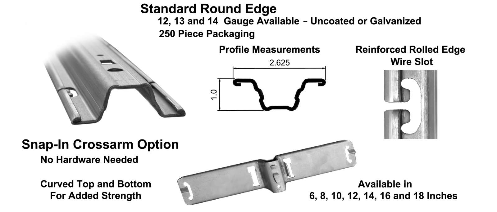 Information on Rolled Edge line post